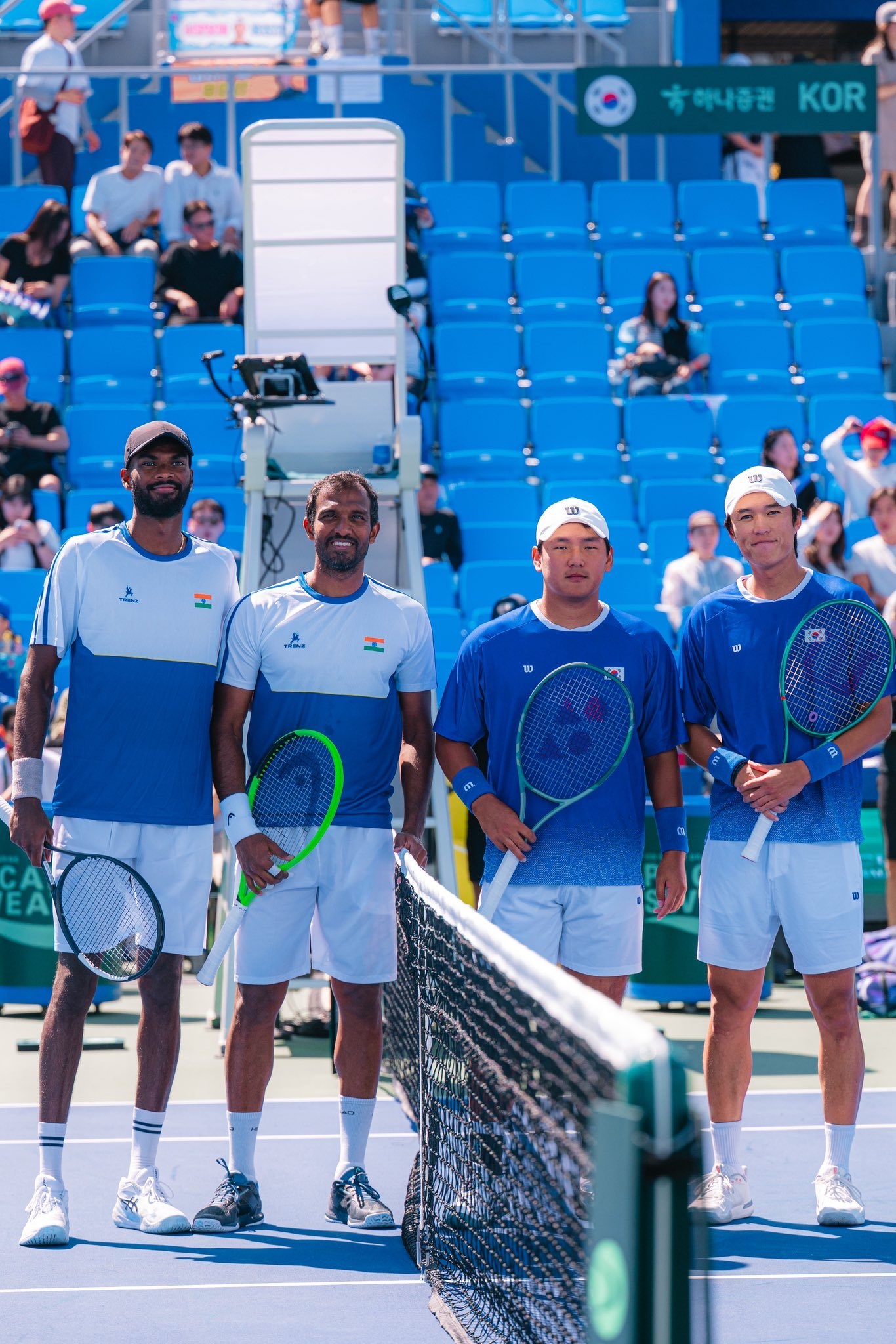 India's Disappointing Davis Cup Campaign