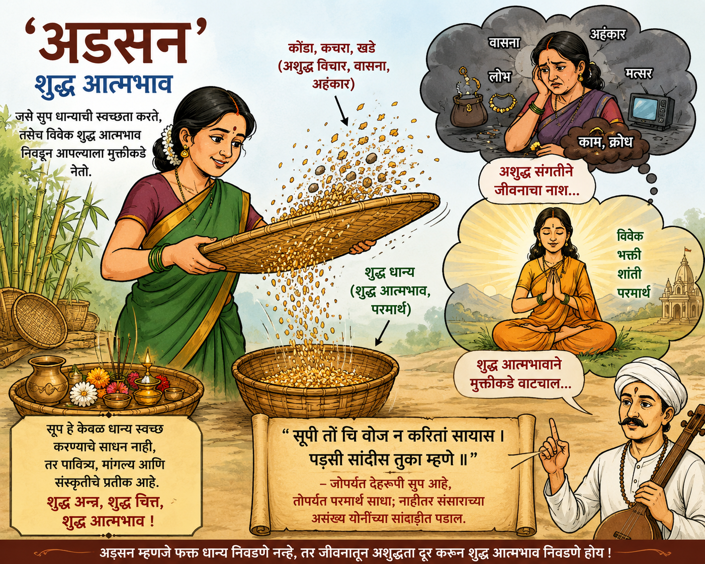 ‘अडसण’ : शुद्ध आत्मभाव