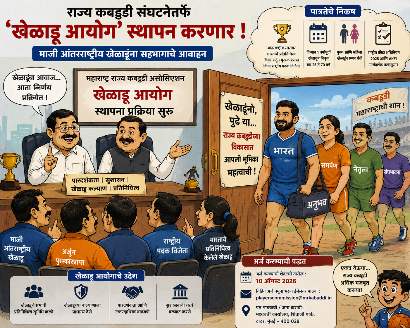 राज्य कबड्डी संघटनेतर्फे  'खेळाडू आयोग' स्थापन करणार