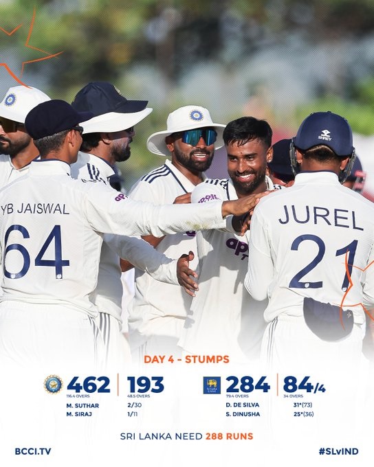 India’s Historic Victory in 600th Test
