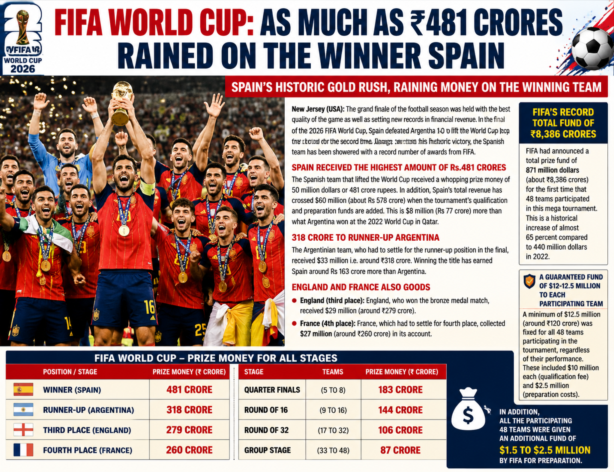 Page 3 clipping 2